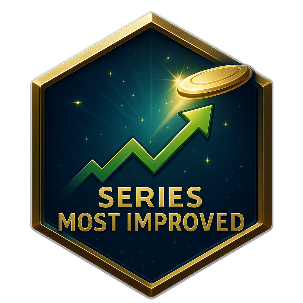 Series Most Improved