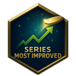 Series Most Improved